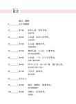 初級日本語 I (附MP3) - 圖片 7