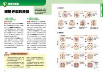 透視人體圖鑑: 人體系統全彩導覽手冊 - 圖片 3