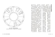 月之南北交全書: 從占星看今生業力之路 - 圖片 4