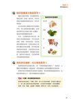 懷孕坐月子480則疑惑全解 - 圖片 4