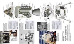 Spaceflight: The Complete Story from Sputnik to Curiosity - 圖片 3