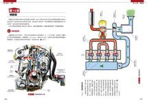 圖解汽車原理與構造: 超過500張全彩解剖插圖, 專有名詞中英對照, 一舉透視汽車組成奧義! - 圖片 6