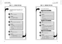 執行OKR, 帶出強團隊: Google、Intel、 Amazon......一流公司激發個人潛能、凝聚團隊向心力、績效屢創新高的首選目標管理法 - 圖片 6