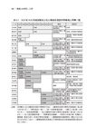 臺灣人的學校之夢: 從世界史的視角看日本的臺灣殖民統治 上下 (2冊合售) - 圖片 7