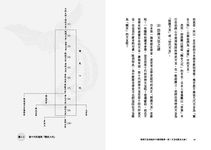 解開天皇祕密的70個問題 第一部+第二部 (2冊合售) - 圖片 6