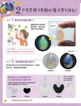 小孩的科學 8: 魔法液晶寶石 - 圖片 4