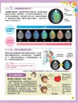 小孩的科學 8: 魔法液晶寶石 - 圖片 5