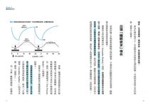睡眠負債速償法: 掌握理想睡眠的不二法門 - 圖片 2