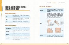 軟木筋膜放鬆術: 44組全身筋膜按摩、伸展放鬆圖解全書 - 圖片 4