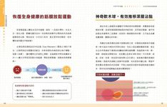 軟木筋膜放鬆術: 44組全身筋膜按摩、伸展放鬆圖解全書 (盒裝版/附軟木球) - 圖片 3