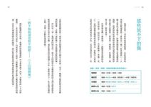 學著, 遇見愛: 台大超人氣課程精華第三堂, 16個愛情經典故事, 16種對愛的選擇與解答 - 圖片 5