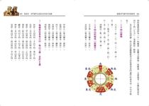 奇門遁甲真的很神奇 - 圖片 7