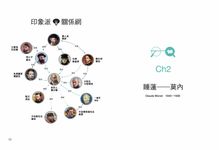 印象派, 看不懂就沒印象啊啊 - 圖片 5