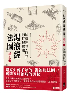 湯液經法圖講記 1: 解構經方、時方的底層邏輯