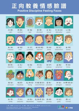正向教養情感臉譜海報