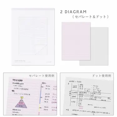 日本 IROHA SWITCH 學習規劃便條紙/ B5/ 圖表型/ 橫線分隔+方點
