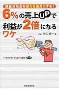 6%の売上UPで利益が2倍になるワケ