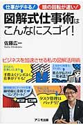 図解式仕事術はこんなにスゴイ!