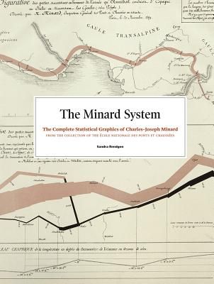 Minard System: The Complete Statistical Graphics of Charles-Joseph Minard