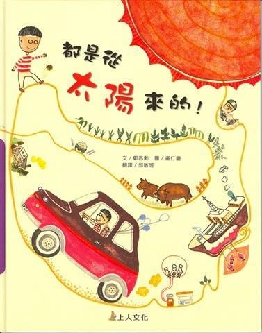 都是從太陽來的!