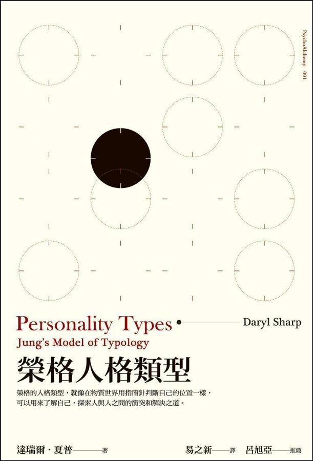 榮格人格類型