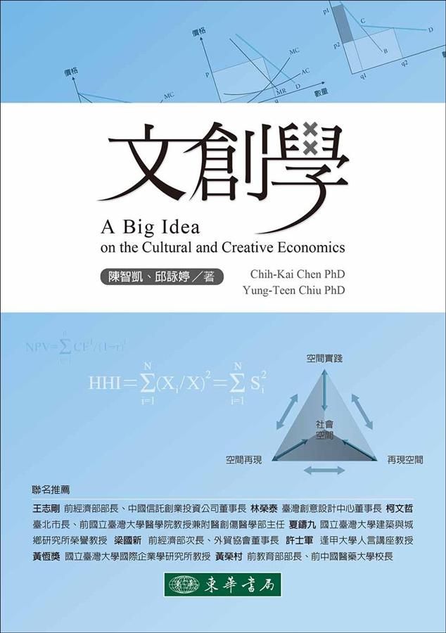 文創學