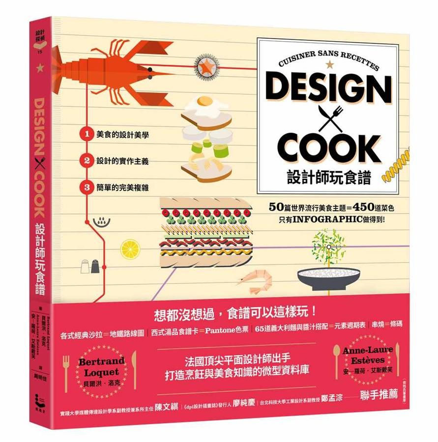 設計師玩食譜: Design x Cook