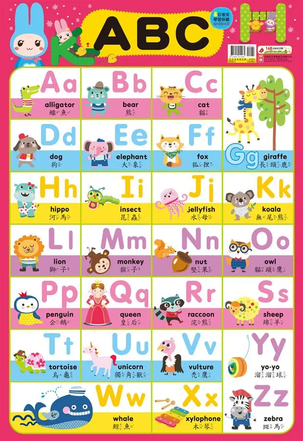 忍者兔學習掛圖/ ABC