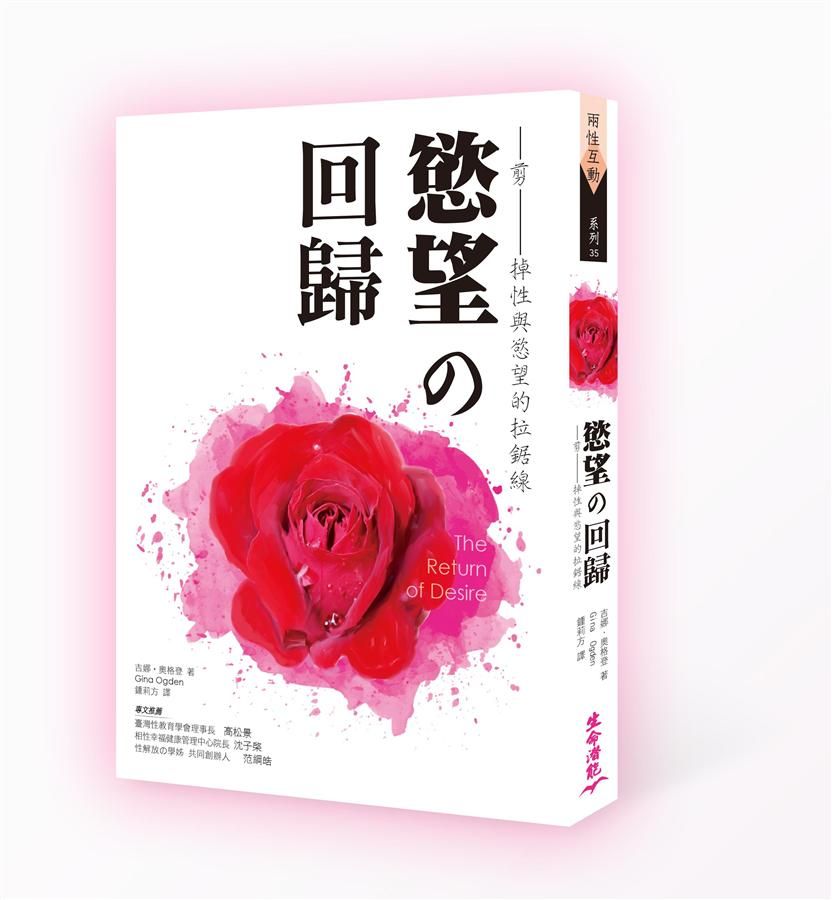 慾望の回歸: 剪斷性與慾望的拉鋸線