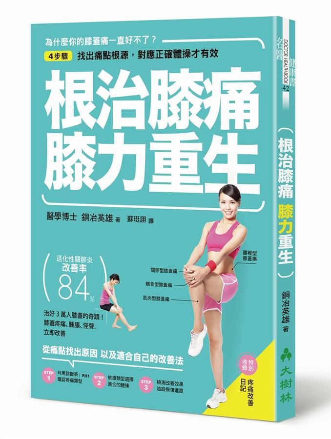 根治膝痛, 膝力重生: 4步驟找出痛點根源, 對應正確體操才有效