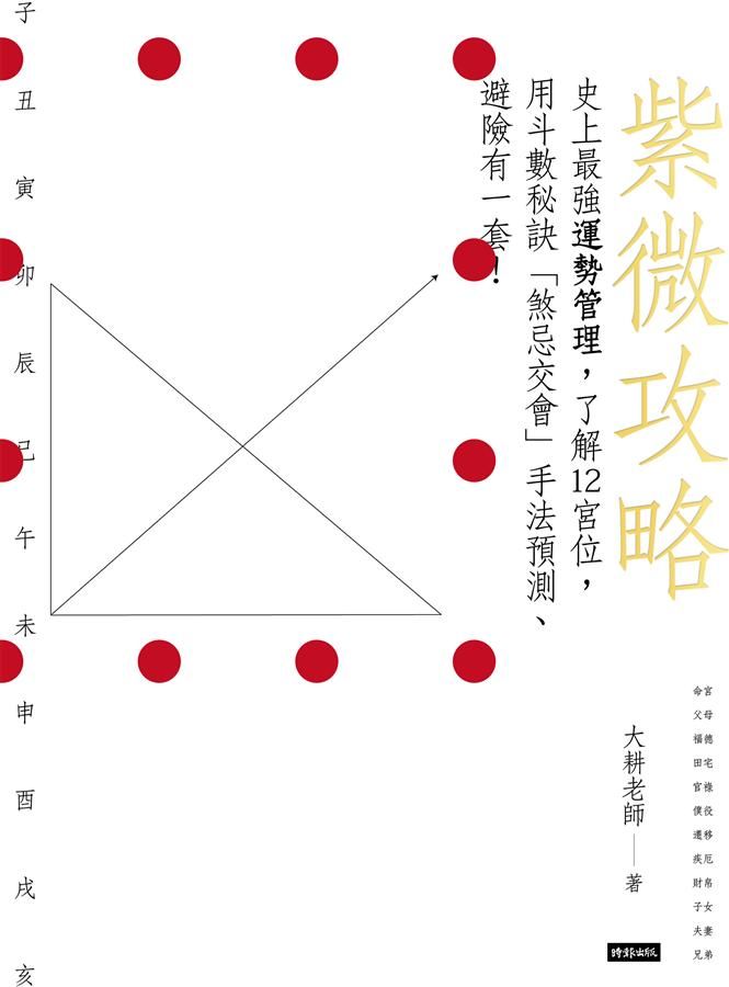 紫微攻略: 史上最強運勢管理, 了解12宮位, 用斗數秘訣煞忌交會手法預測、避險有一套!