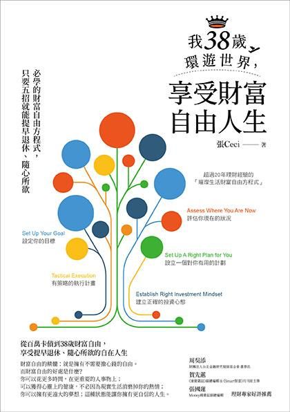 我38歲環遊世界, 享受財富自由人生: 必學的財富自由方程式, 只要五招就能提早退休、隨心所欲