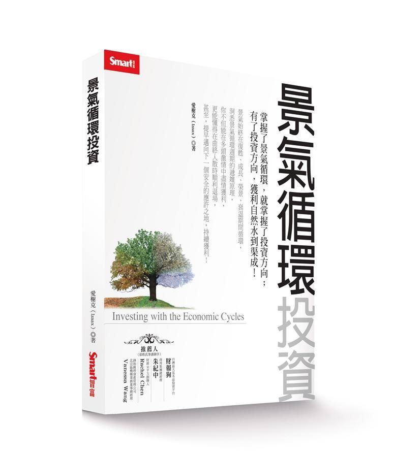 景氣循環投資