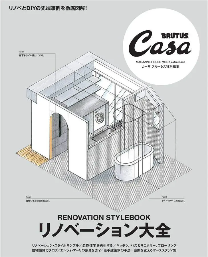 Casa BRUTUS特別編集: リノベーション大全