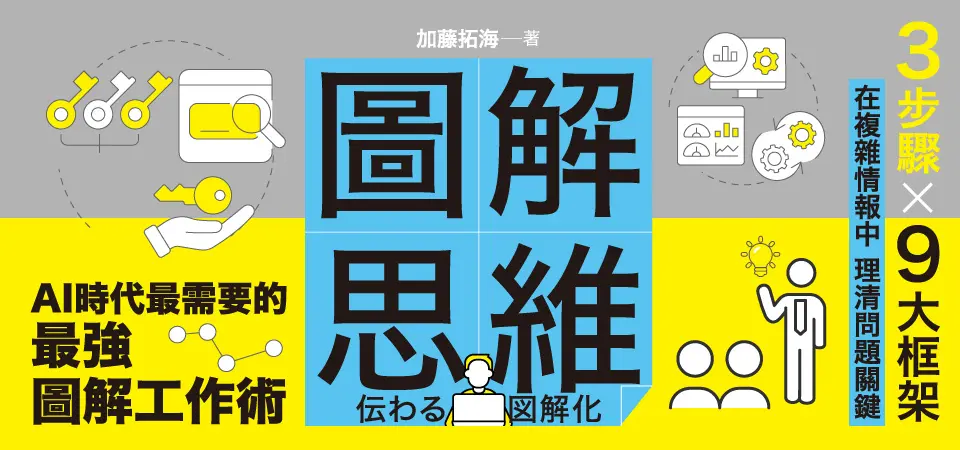 電子書-商業館-精選活動2-圖解思維