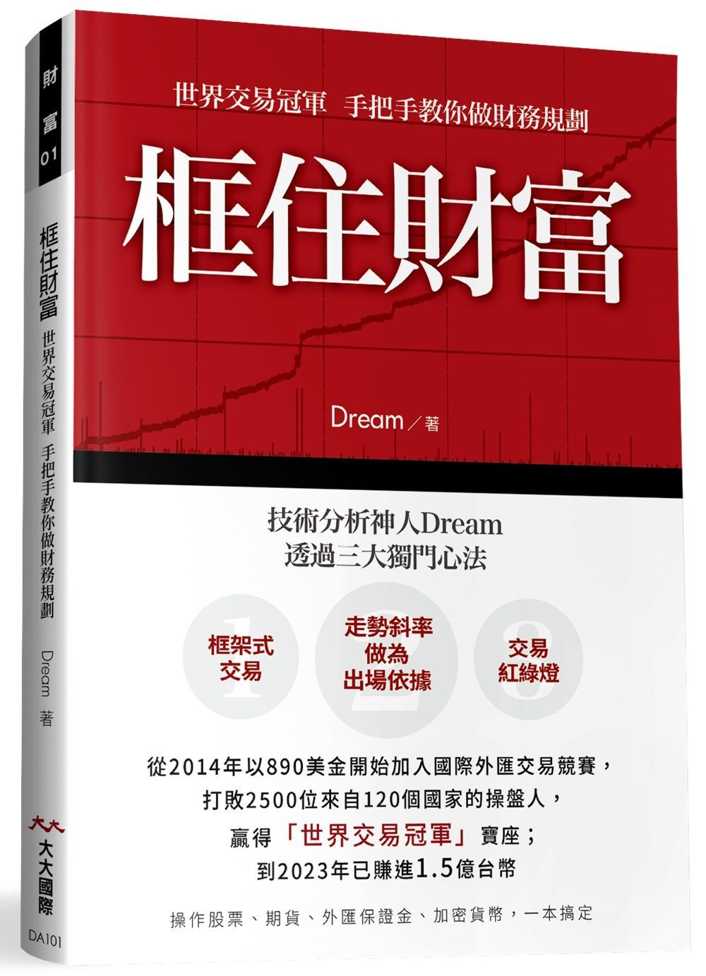 框住財富: 世界交易冠軍 手把手教你做交易規劃