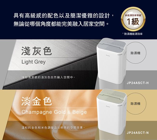 LED觸控操作面板