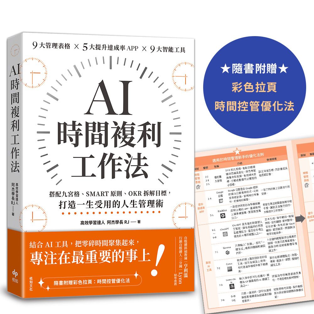 AI時間複利工作法: 搭配九宮格、SMART原則、OKR拆解目標, 打造一生受用的人生管理術