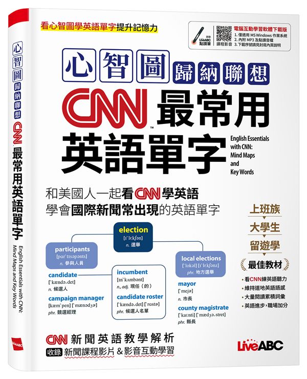 心智圖歸納聯想CNN最常用英語單字