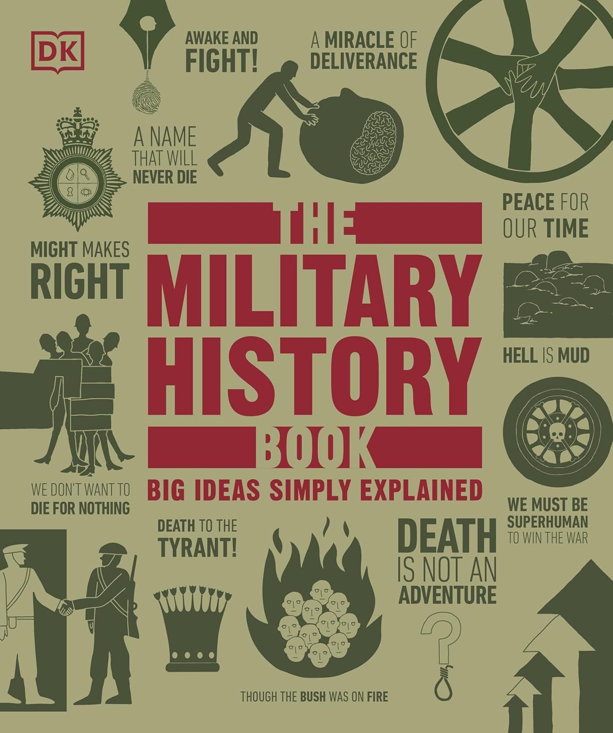 The Military History Book: Big Ideas Simply Explained