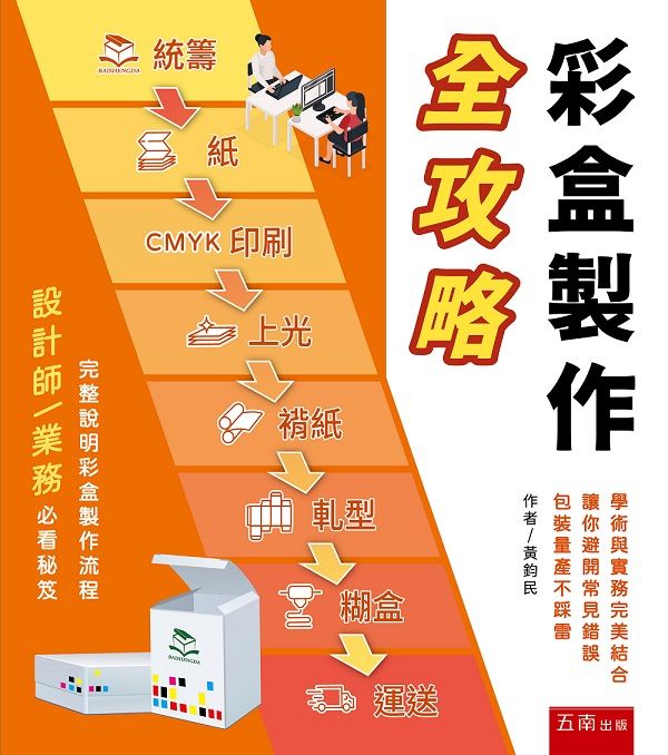 彩盒製作全攻略．包裝業務必看心法秘笈