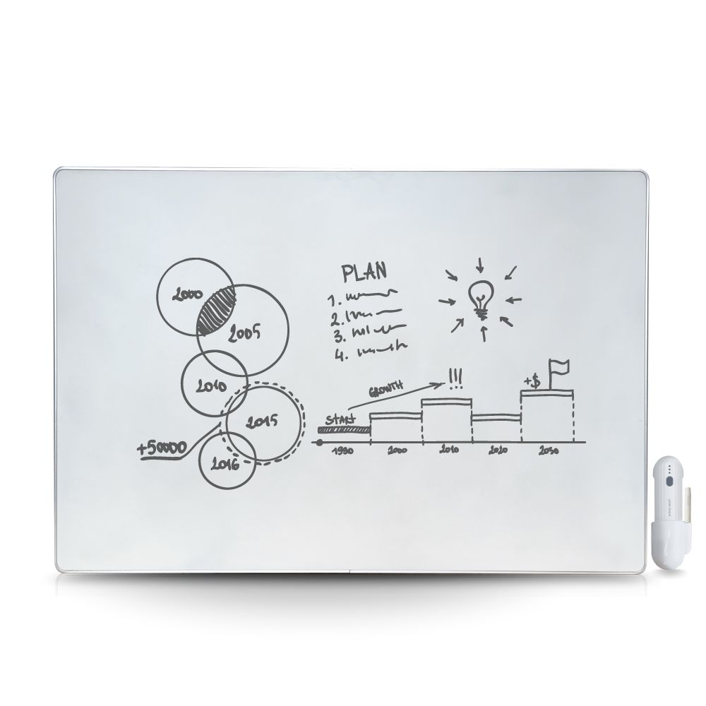 【Green Board】42吋磁性電紙板 (極淨無塵白板/商務會議電紙板/局部清除電子白板/教學授課白板)