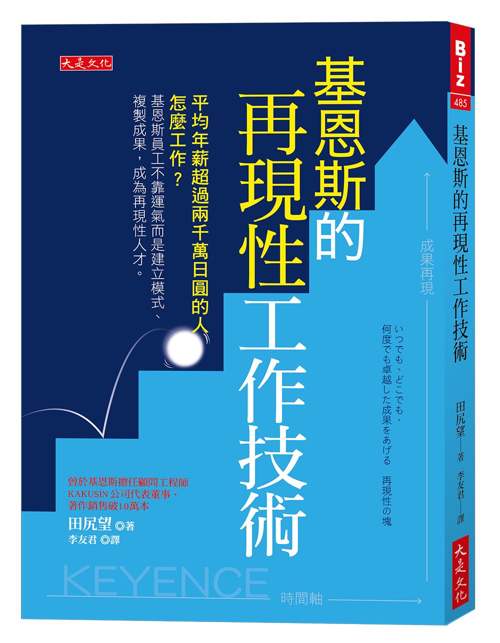 基恩斯的再現性工作技術