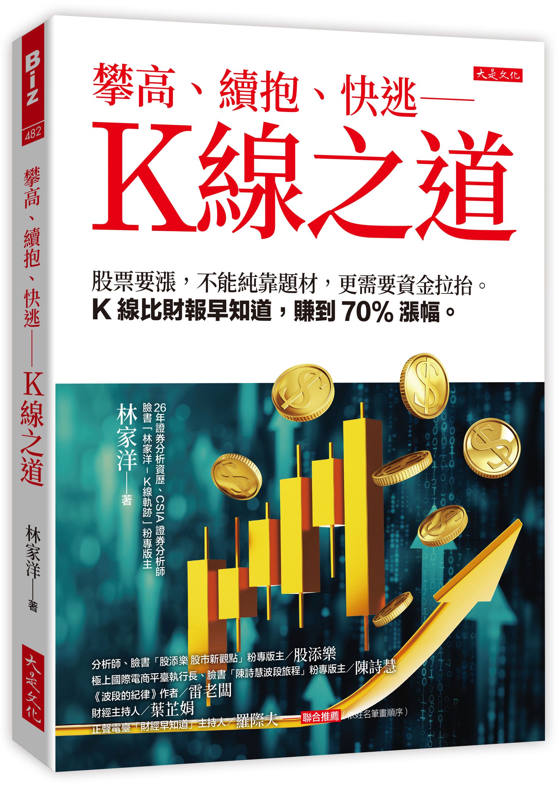 攀高、續抱、快逃 K線之道