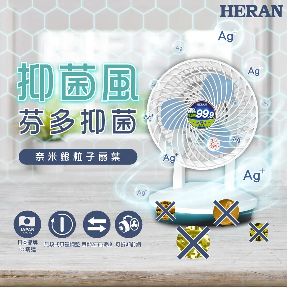 HERAN 禾聯 8吋DC-奈米銀抑菌 桌上循環扇 HAF-08SH31B