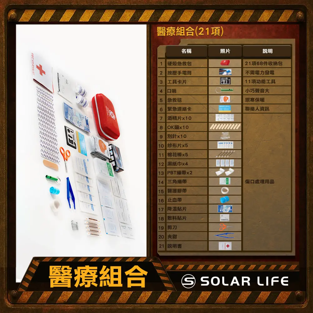 Solar Life 索樂生活 隨身醫療急救包21入組