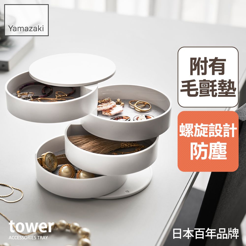 螺旋分層設計