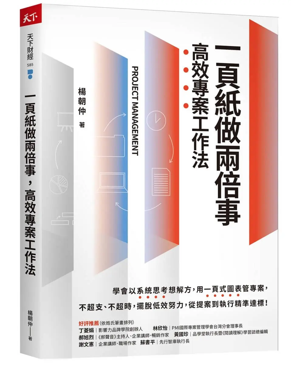 系統思考解方