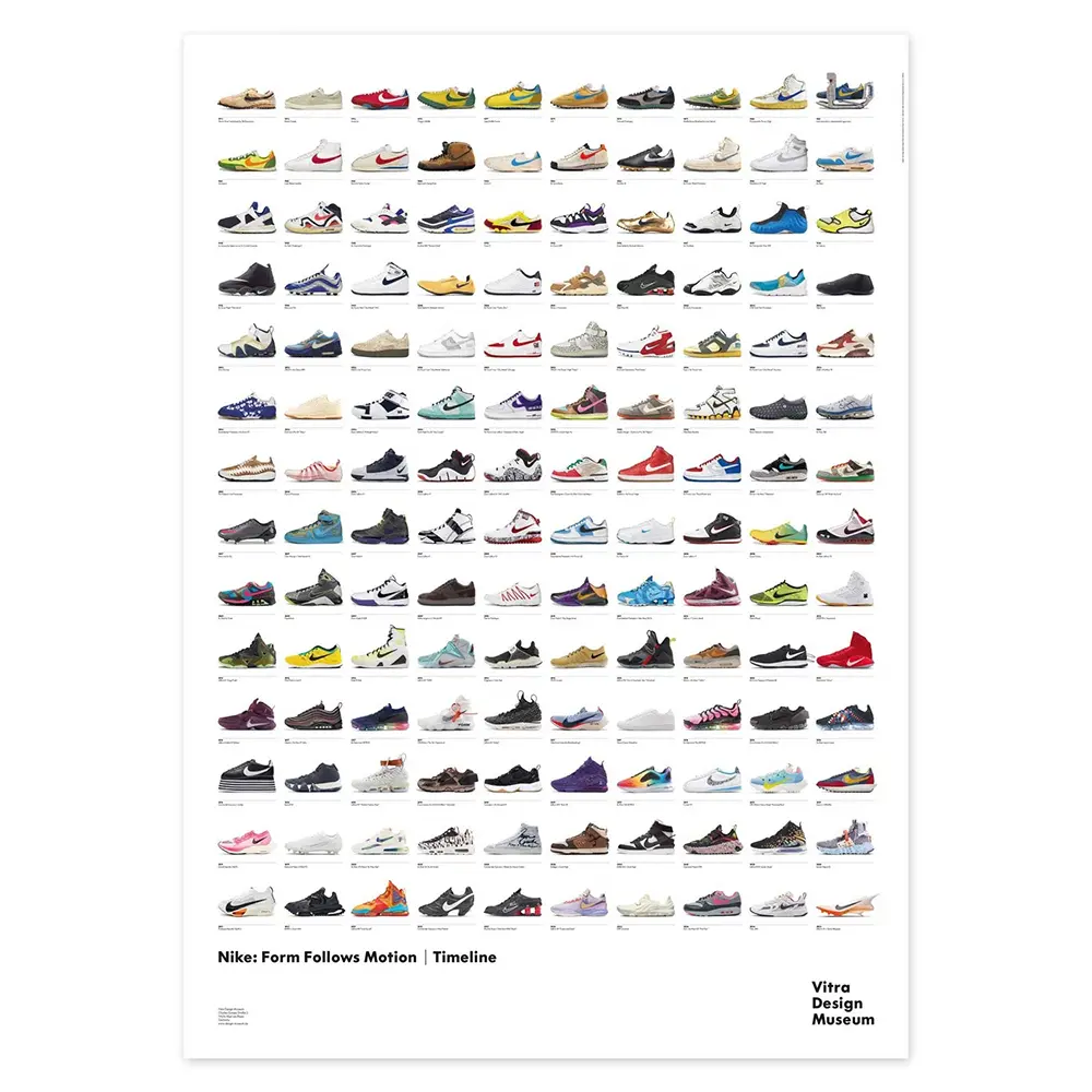 北歐櫥窗/Vitra Nike Timeline Poster 限量版紀念海報