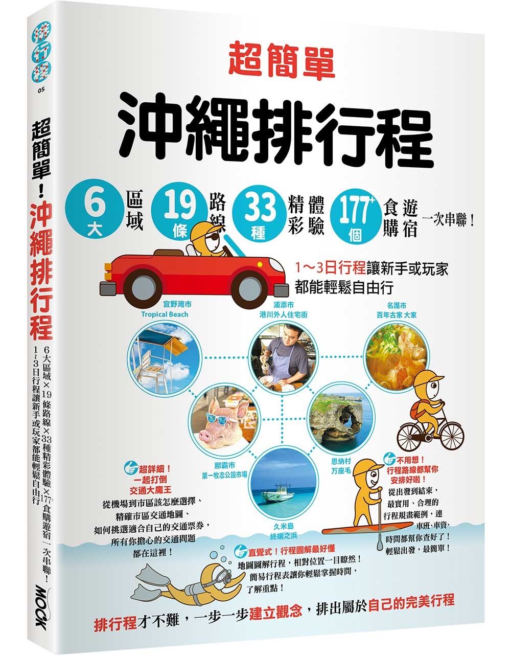 超簡單! 沖繩排行程: 6大區域X19條路線X33種精彩體驗X177+食購遊宿一次串聯! 1-3日行程讓新手或玩家都能輕鬆自由行